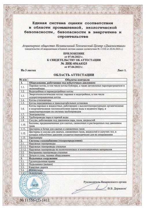 Галерея